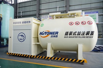 Alegerea dvs. cea mai bună pentru stația de alimentare mobilă -- Sistemul de ...